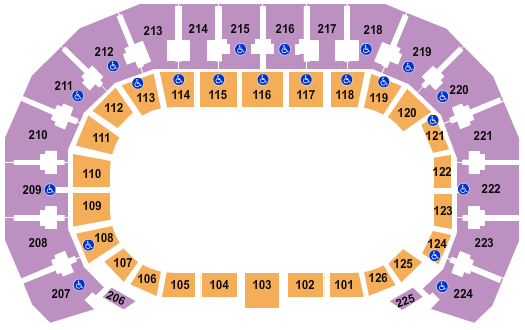 INTRUST Bank Arena Monster Jam Seating Chart